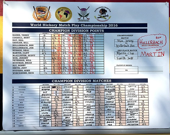 w-scoreboard-1